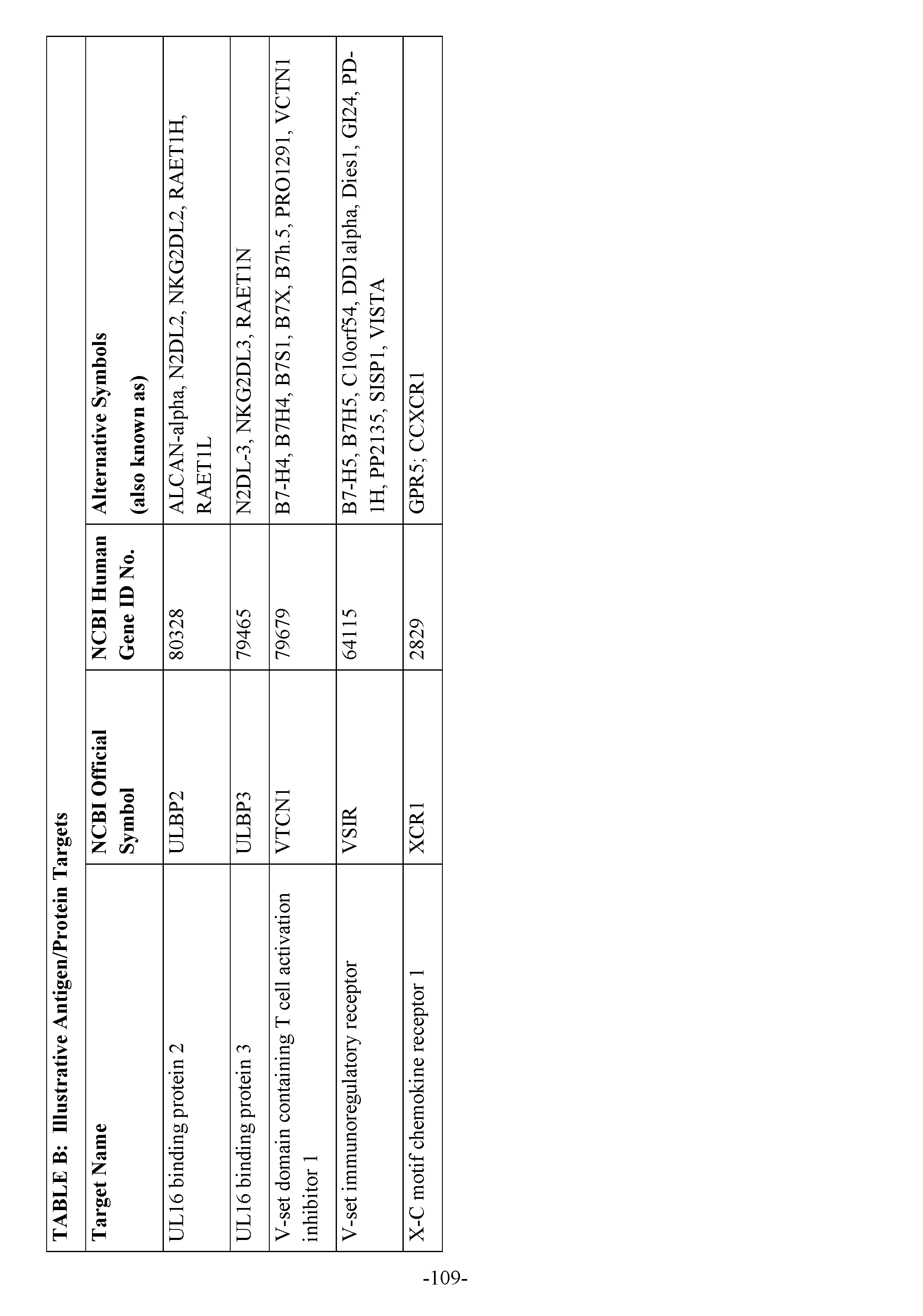 Figure imgf000111_0001
