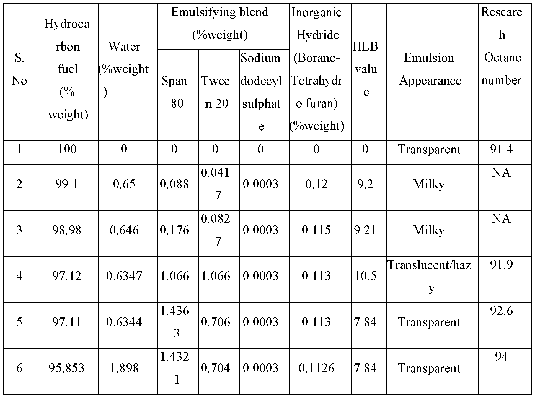 Figure imgf000019_0001