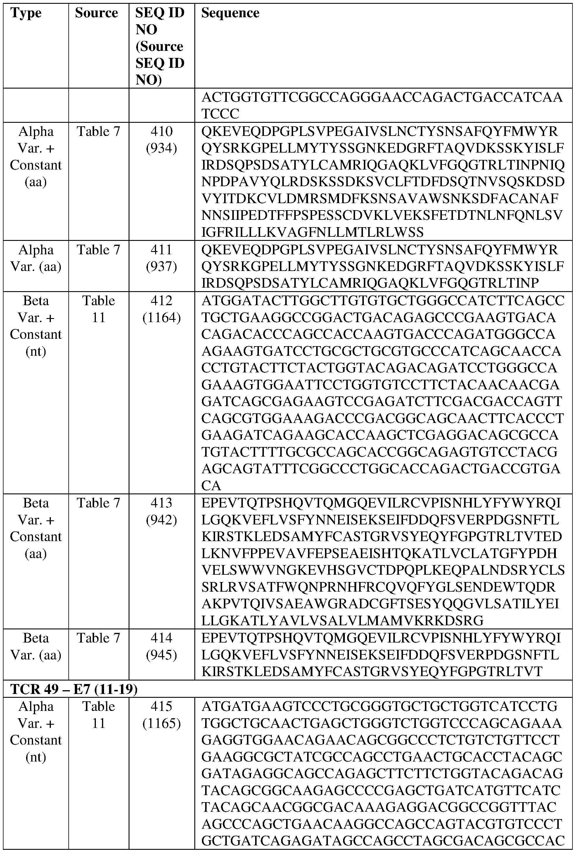 Figure imgf000245_0001