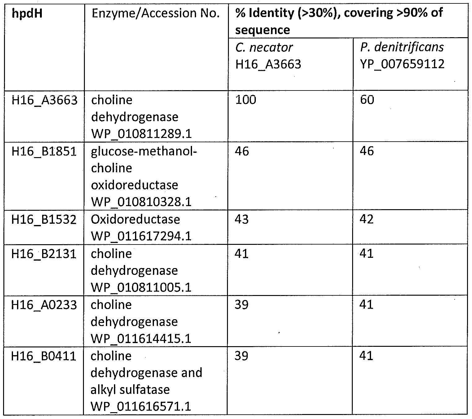 Figure imgf000032_0001