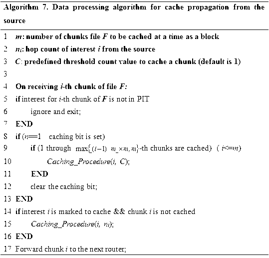 Figure 112012101747636-pat00014