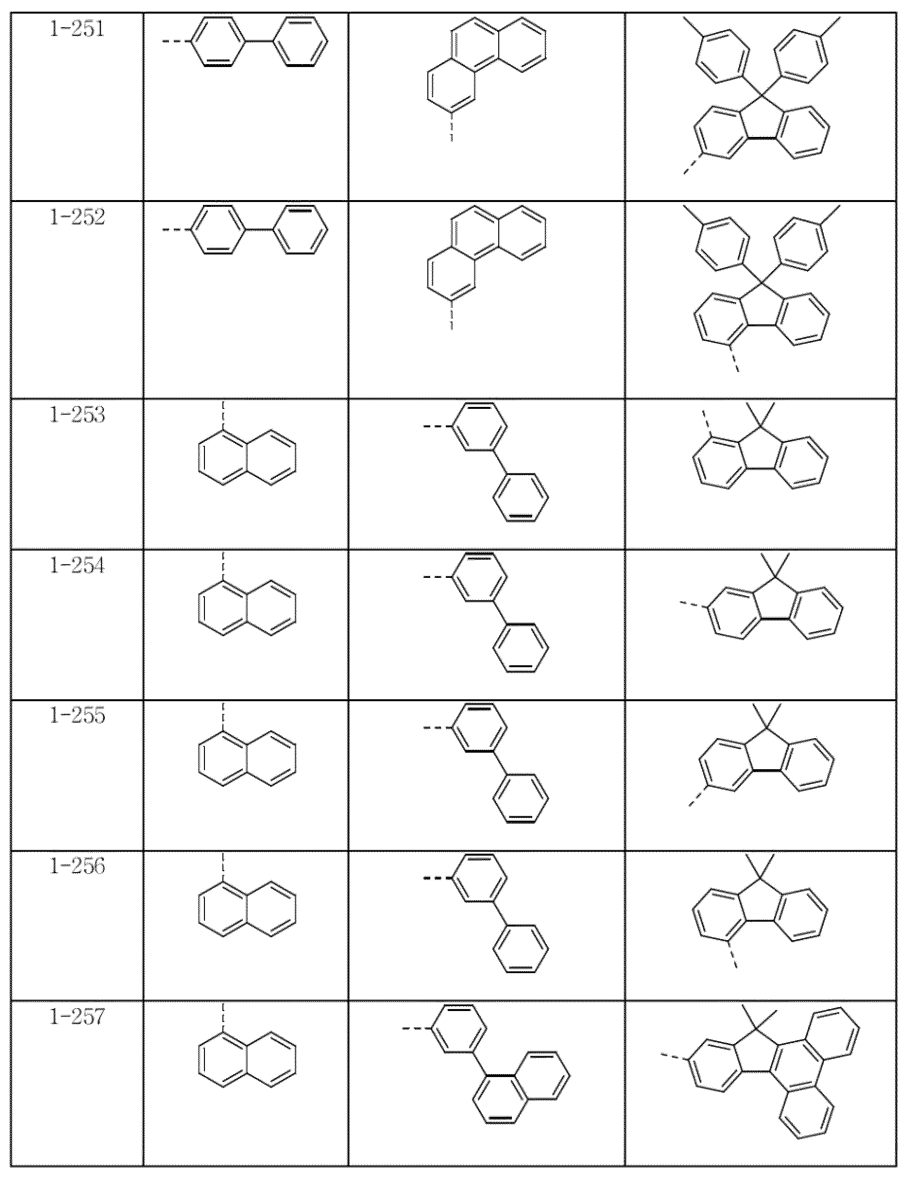 Figure 112015037661351-pat00320