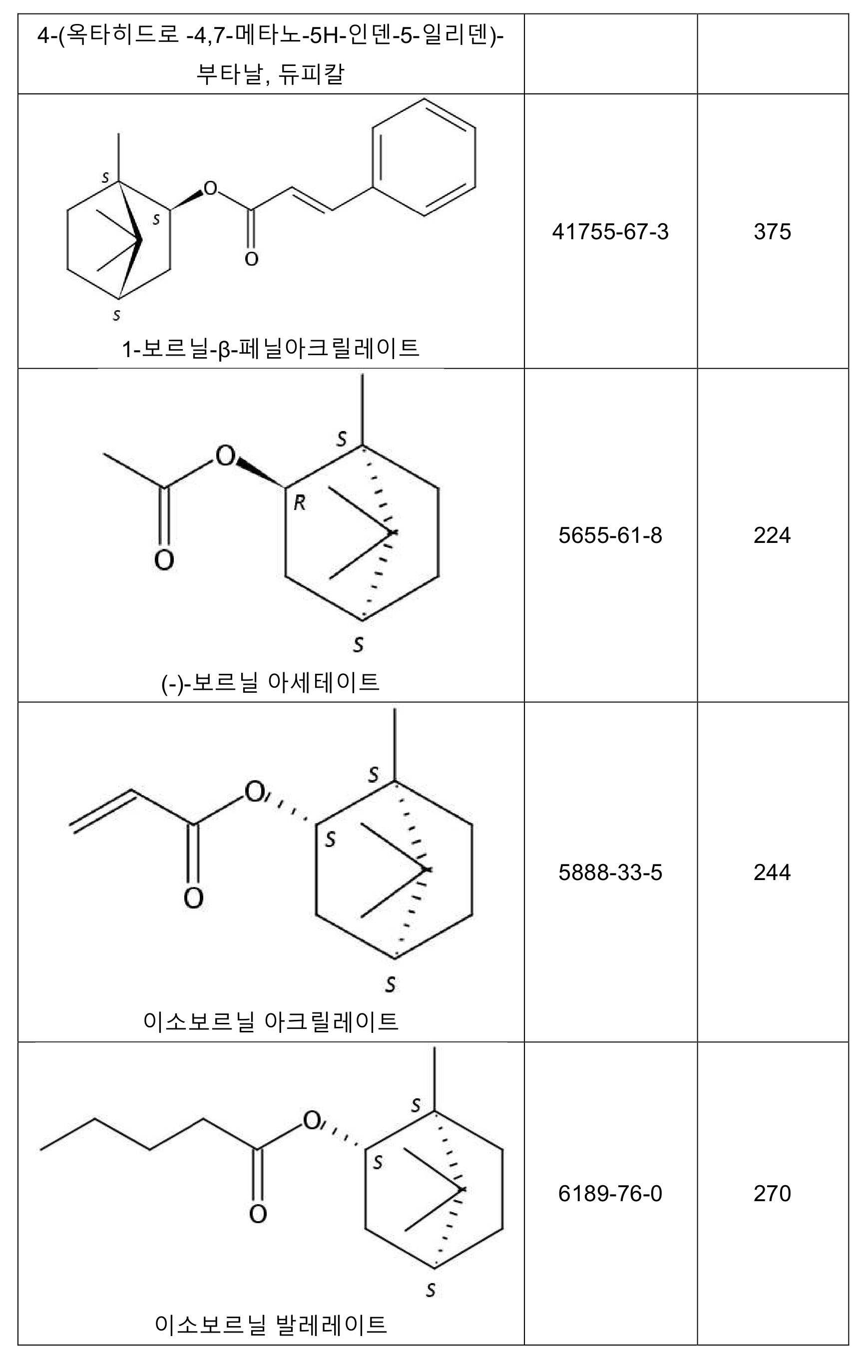 Figure 112019070795046-pct00009