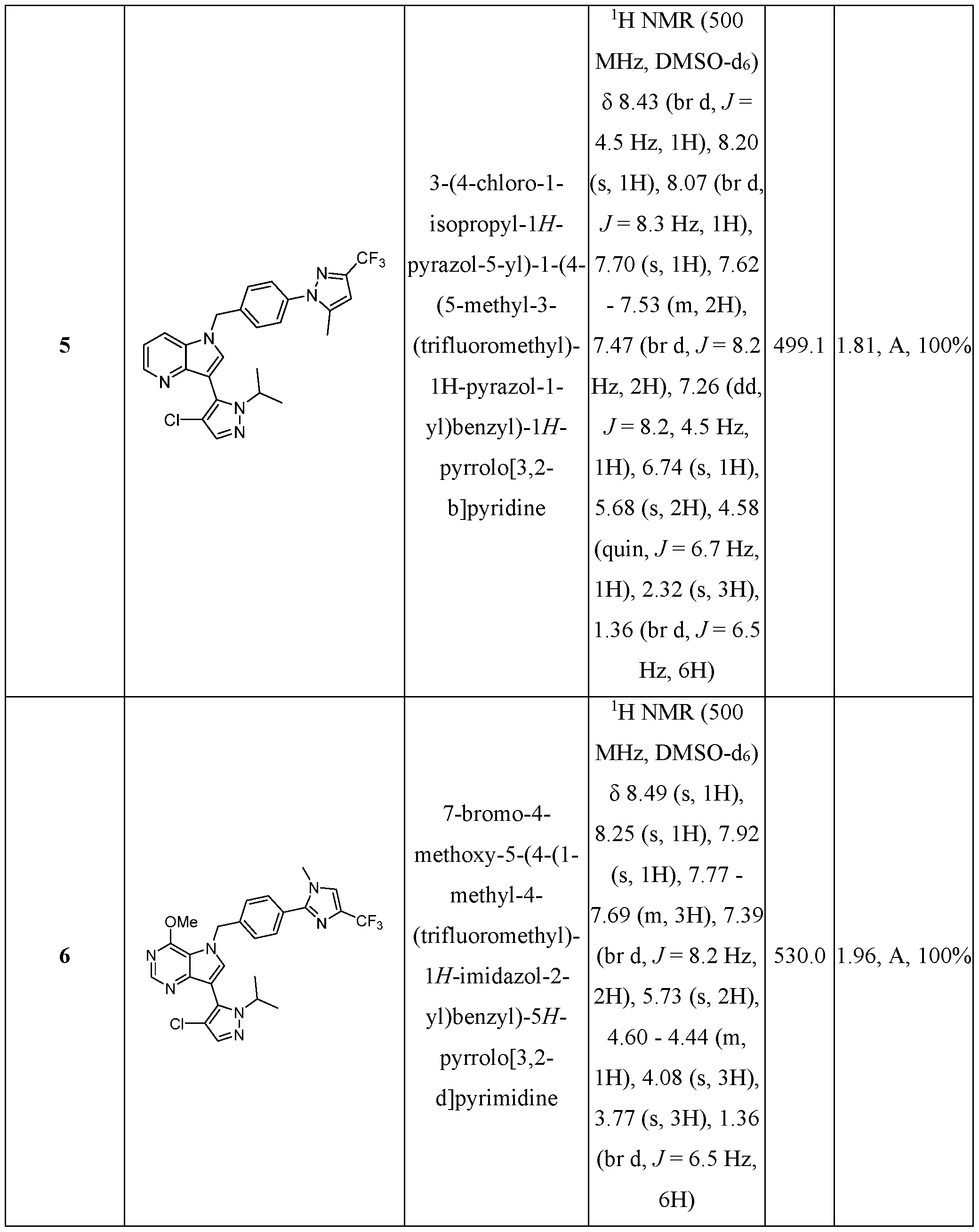Figure imgf000058_0001