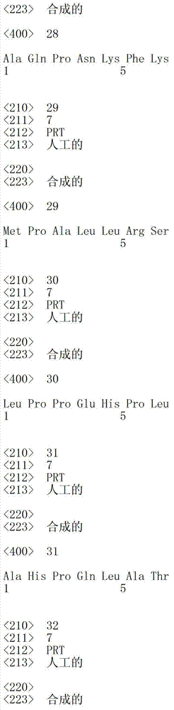 Figure IDA00002945944500081