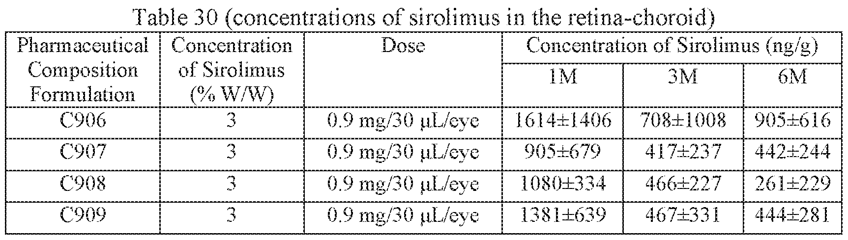 Figure imgf000095_0002