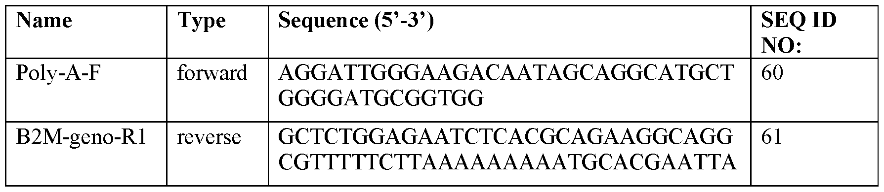 Figure imgf000165_0001