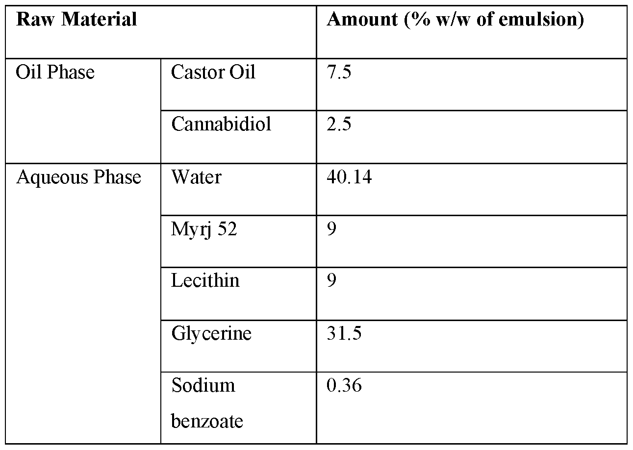 Figure imgf000042_0001