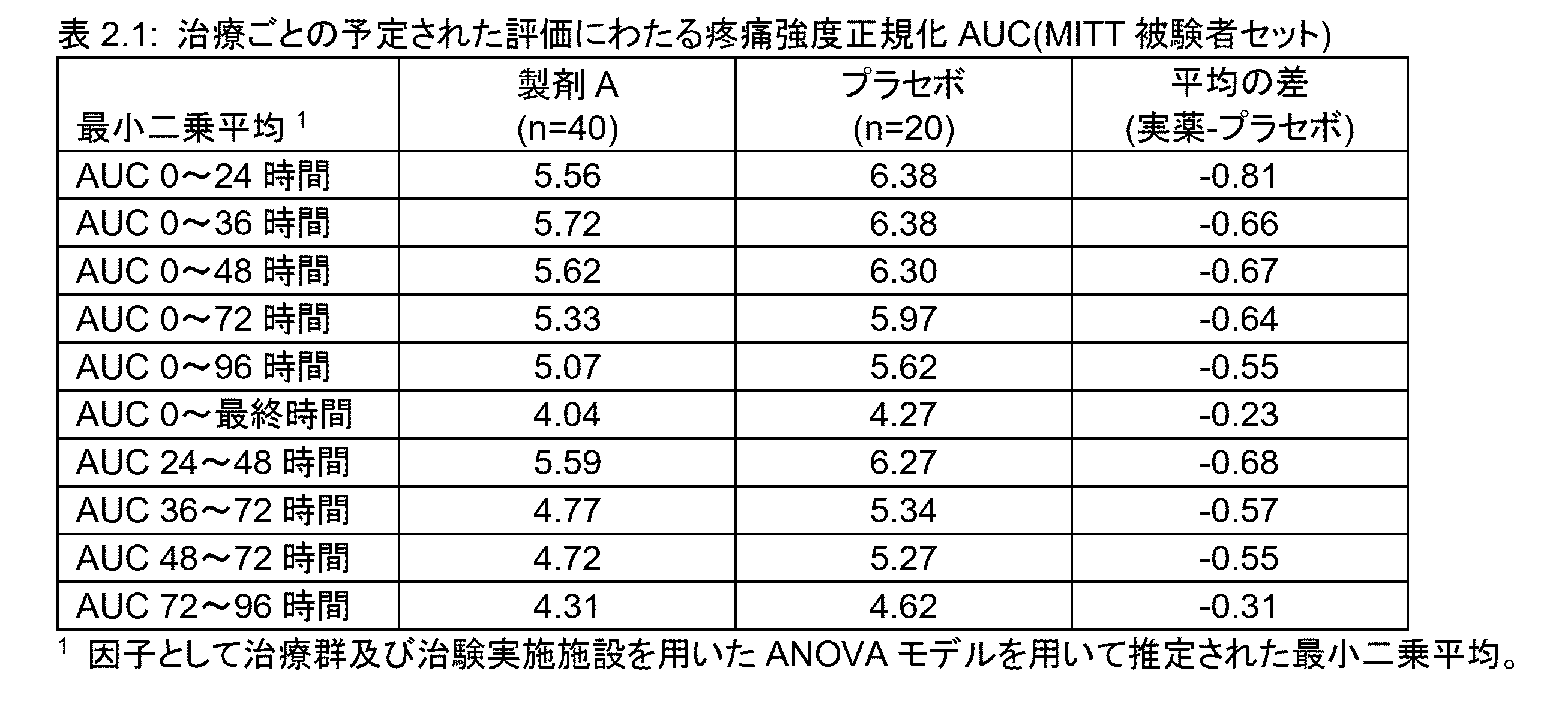 Figure 2024503402000020
