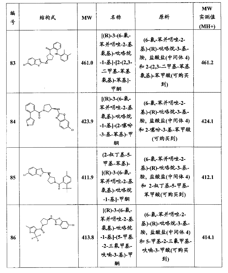 Figure BPA00001161581000511