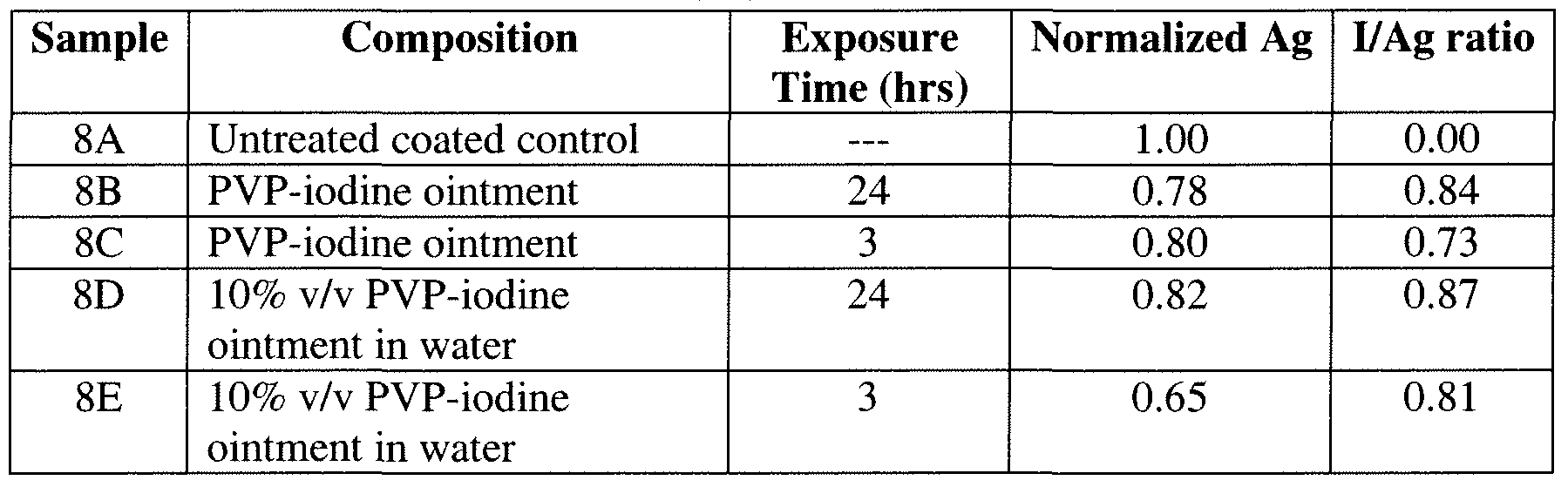 Figure imgf000023_0001