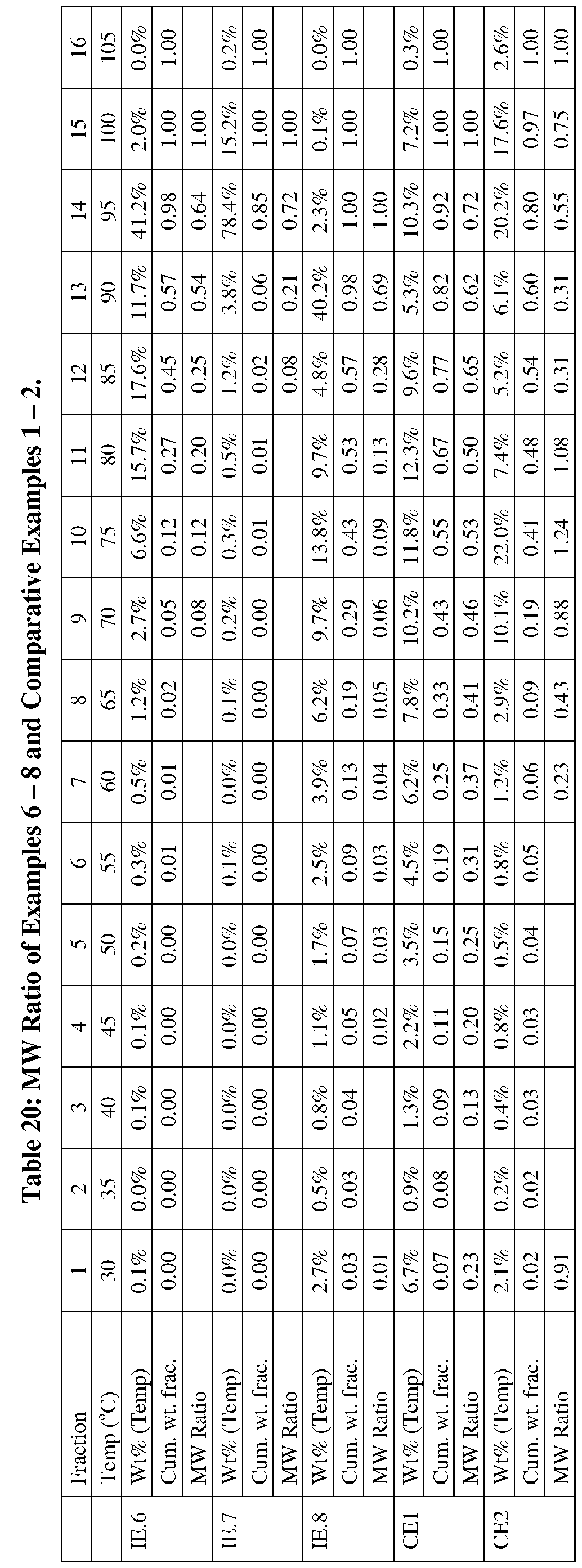 Figure imgf000047_0001