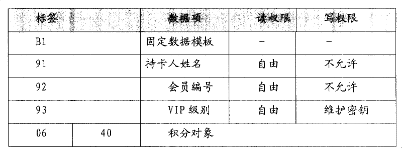 Figure G2006125136320060407D000321