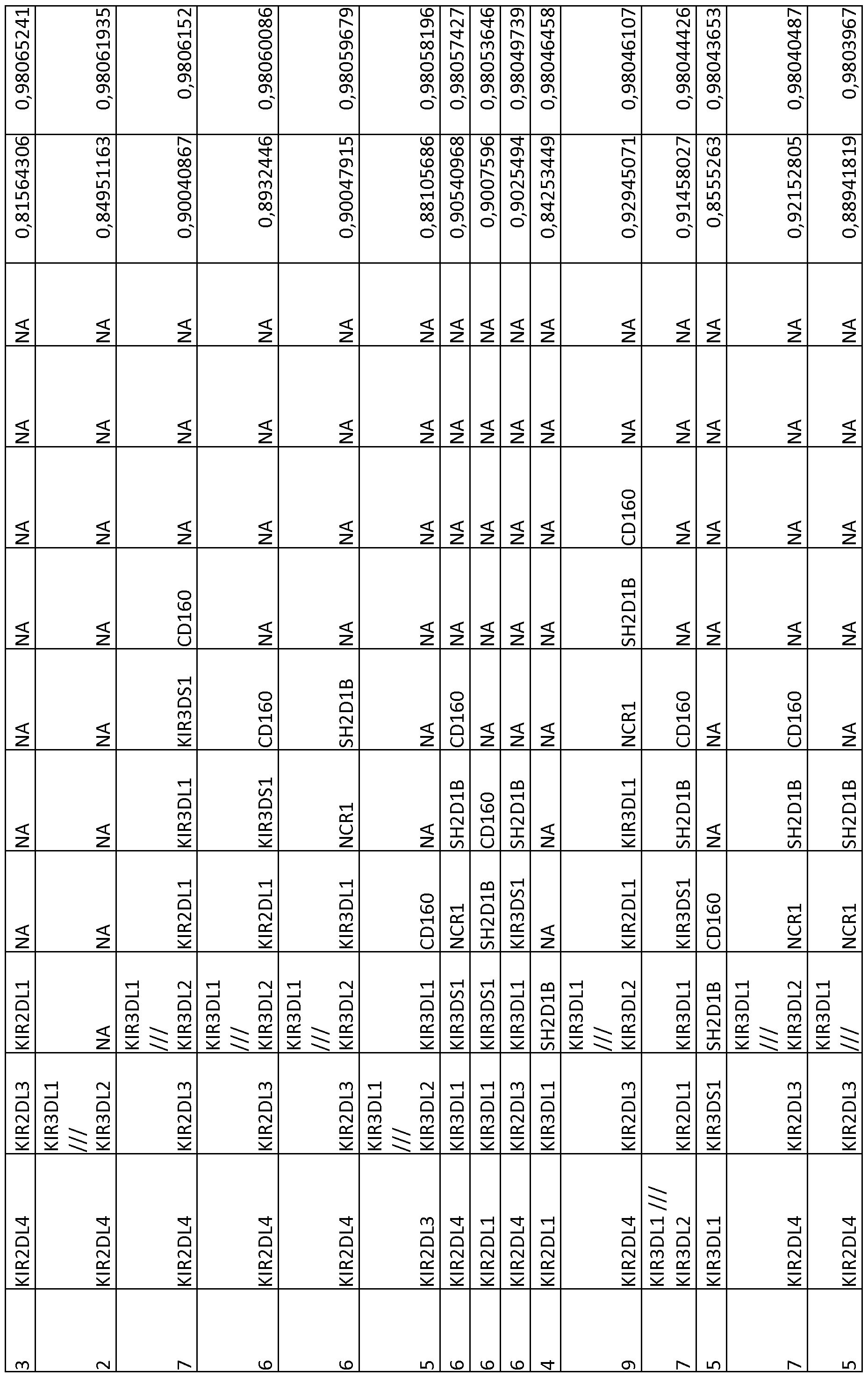 Figure imgf000202_0001