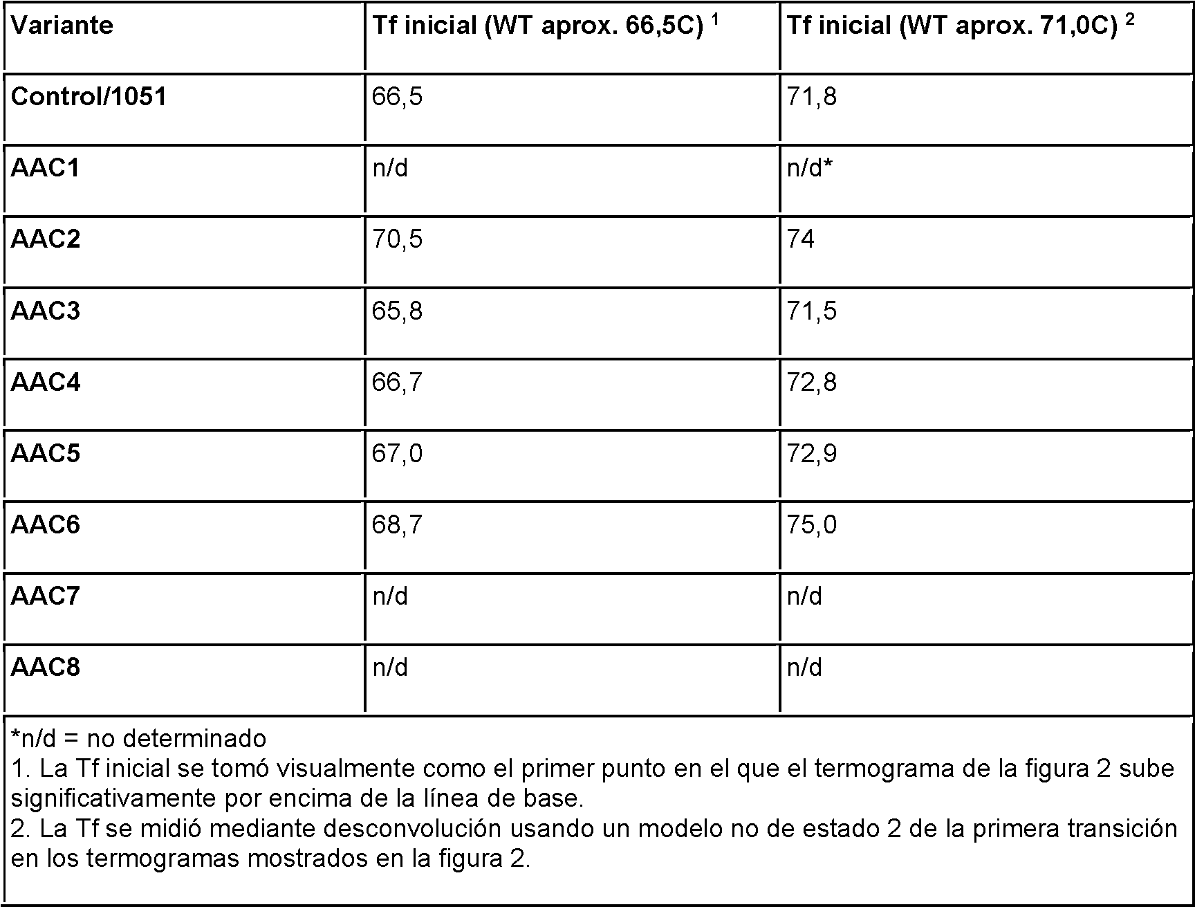 Figure imgf000040_0001