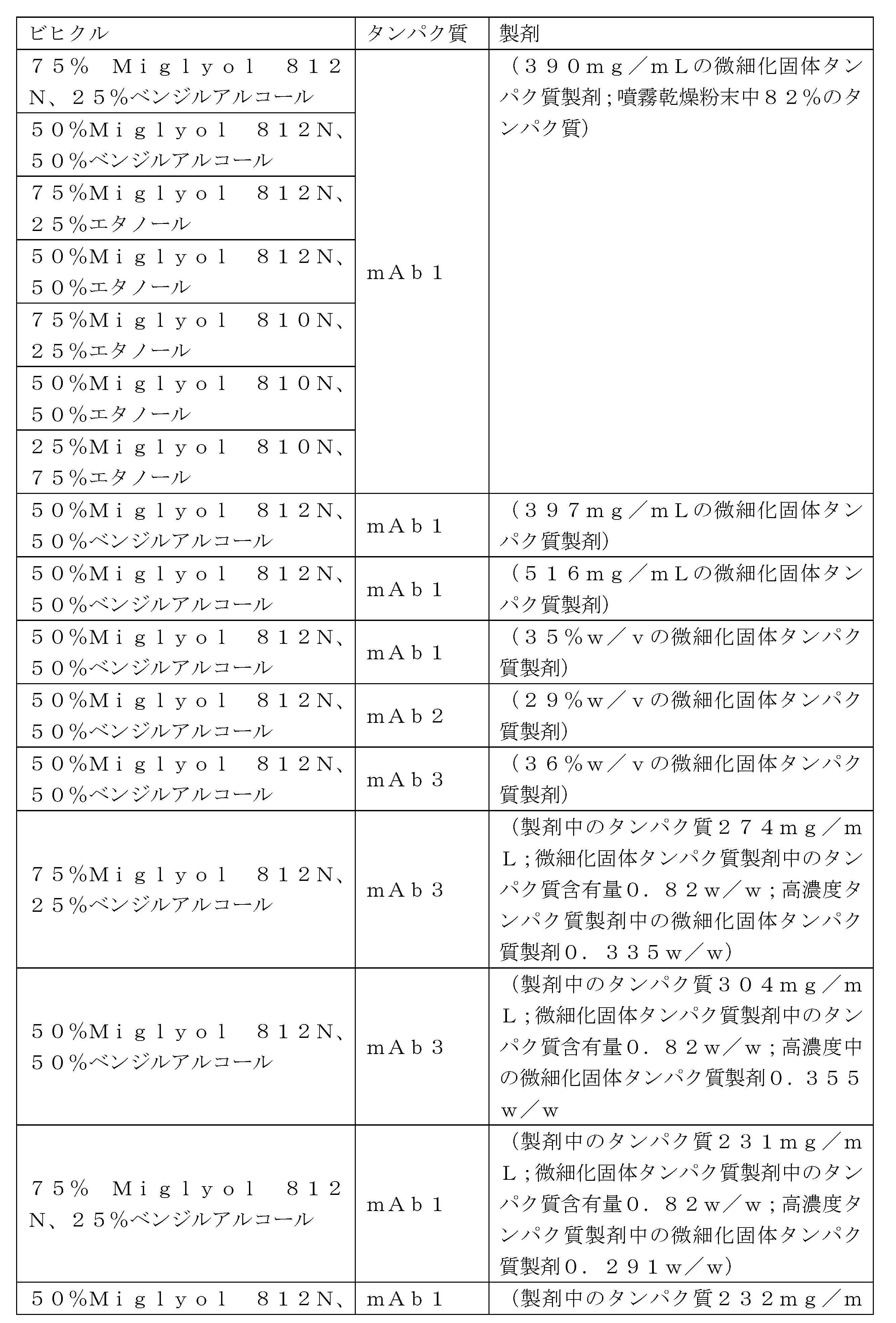 Figure 0007637618000001