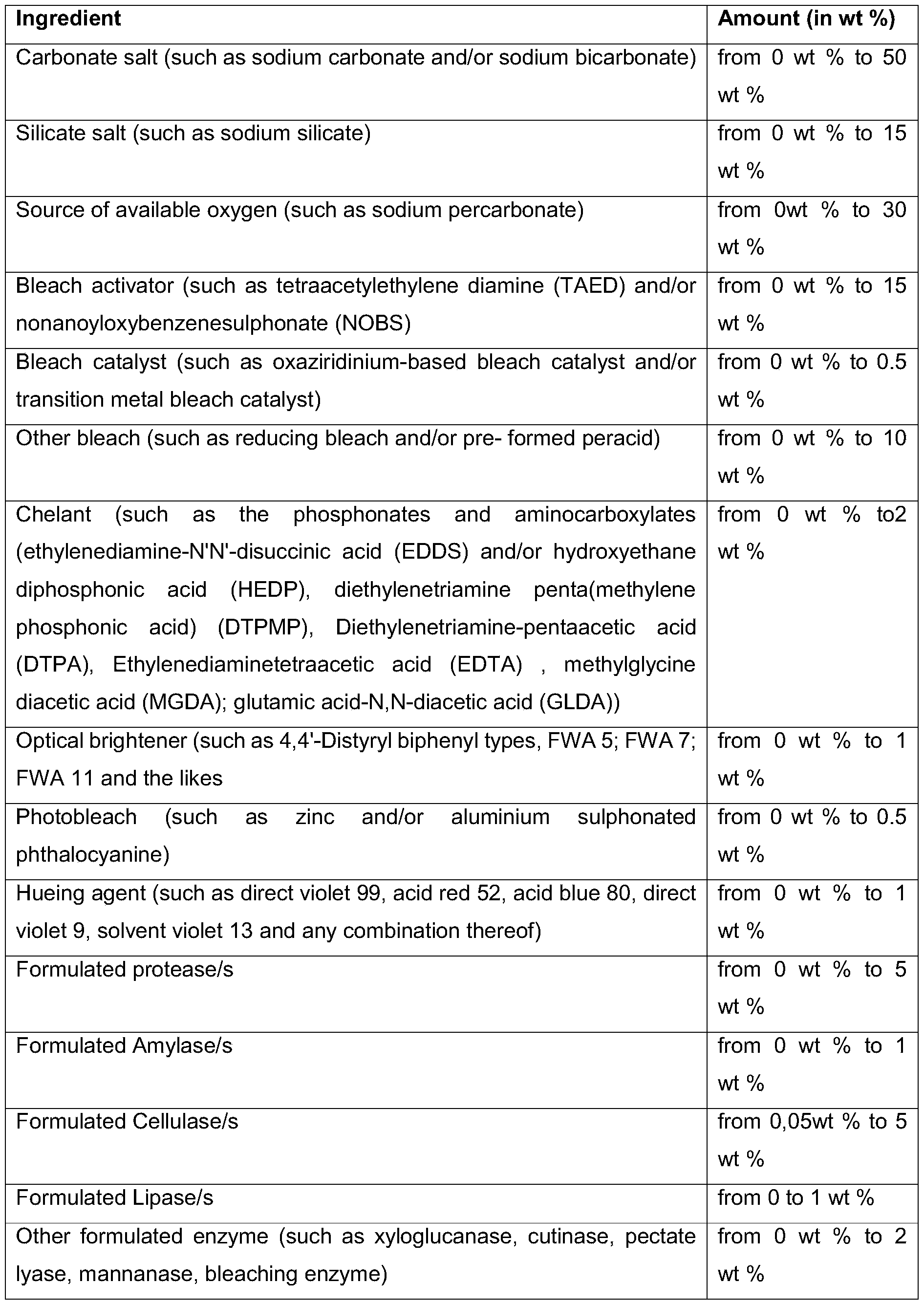 Figure PCTCN2022080799-appb-000035