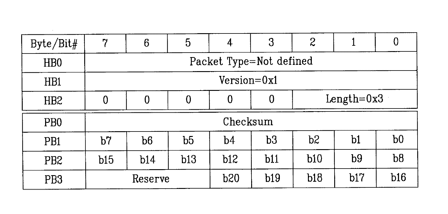 Figure R1020050015852