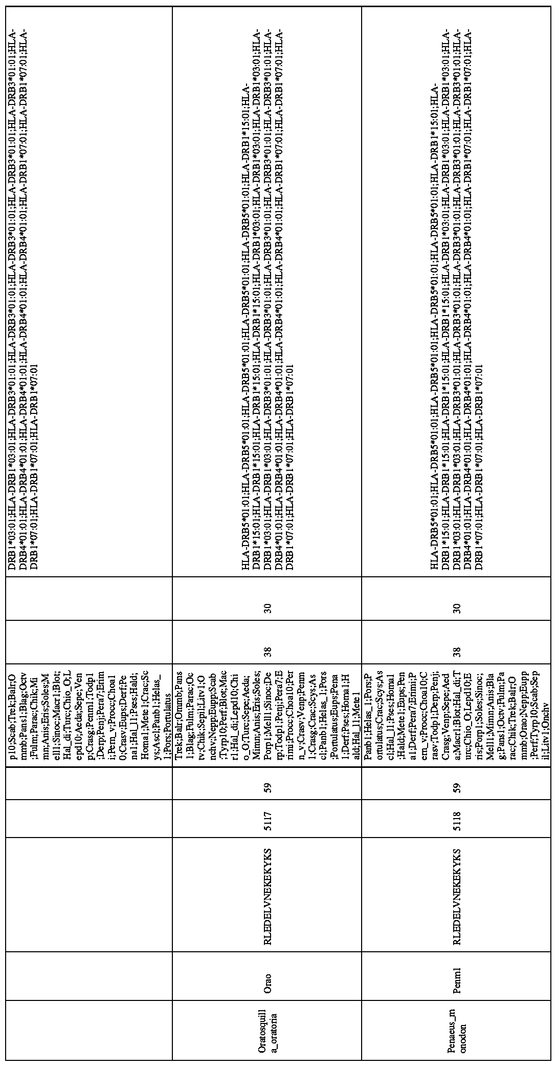 Figure imgf000716_0001
