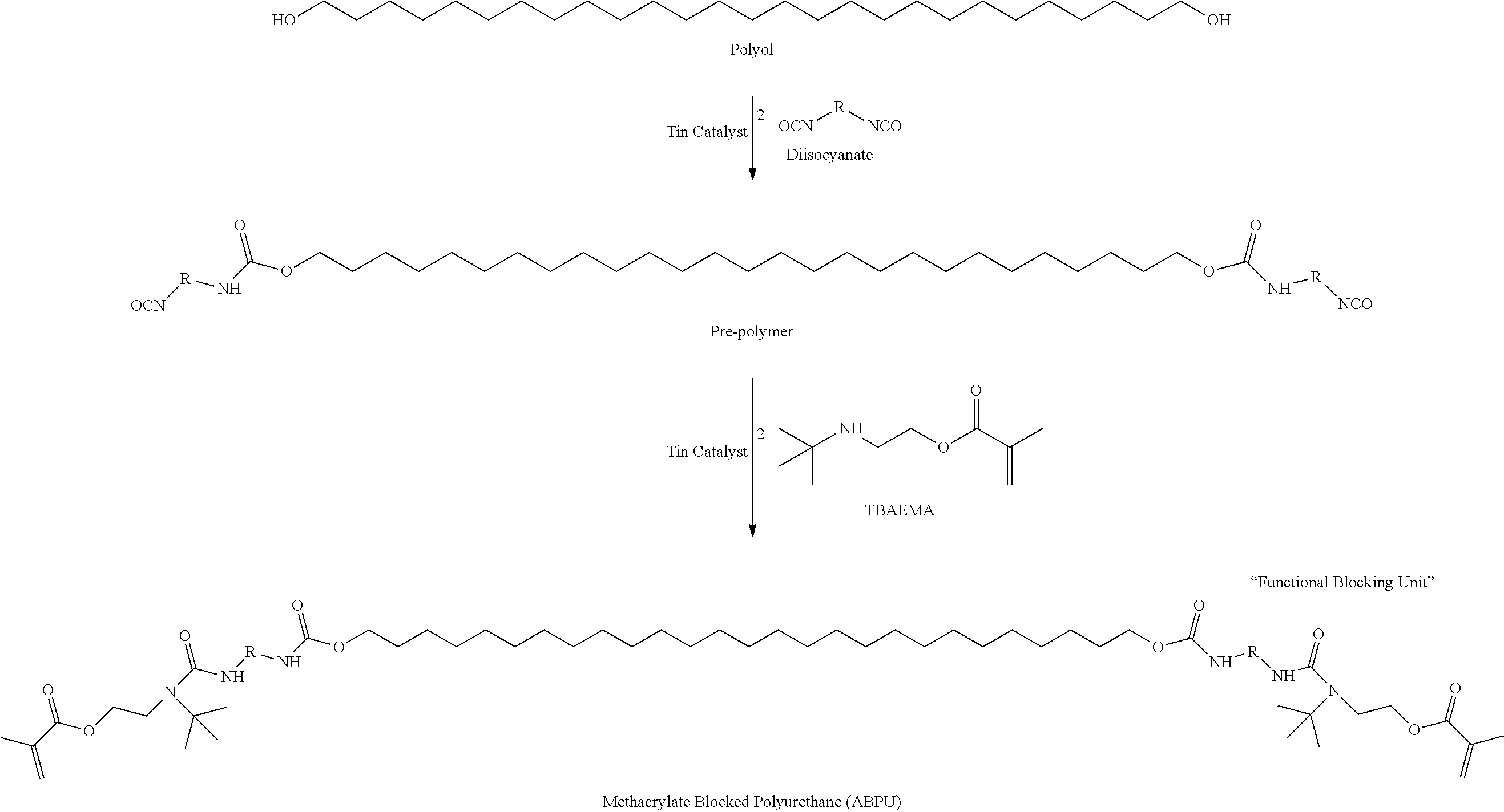 Figure US20160137839A1-20160519-C00004