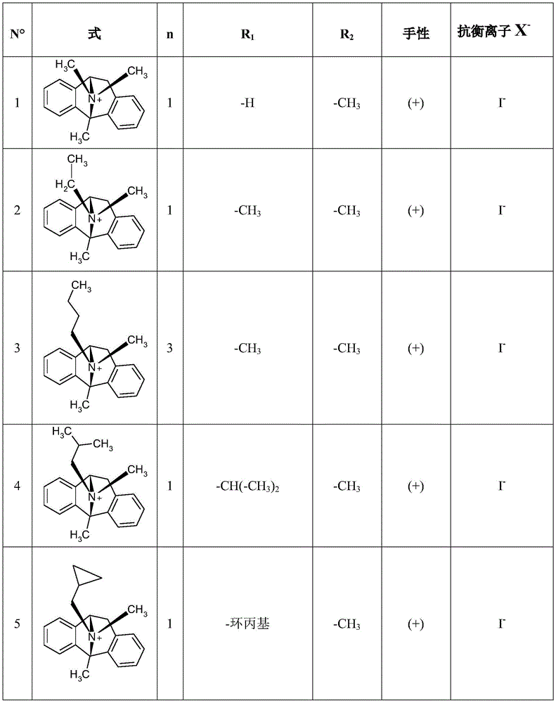 Figure BDA0003626406160000652