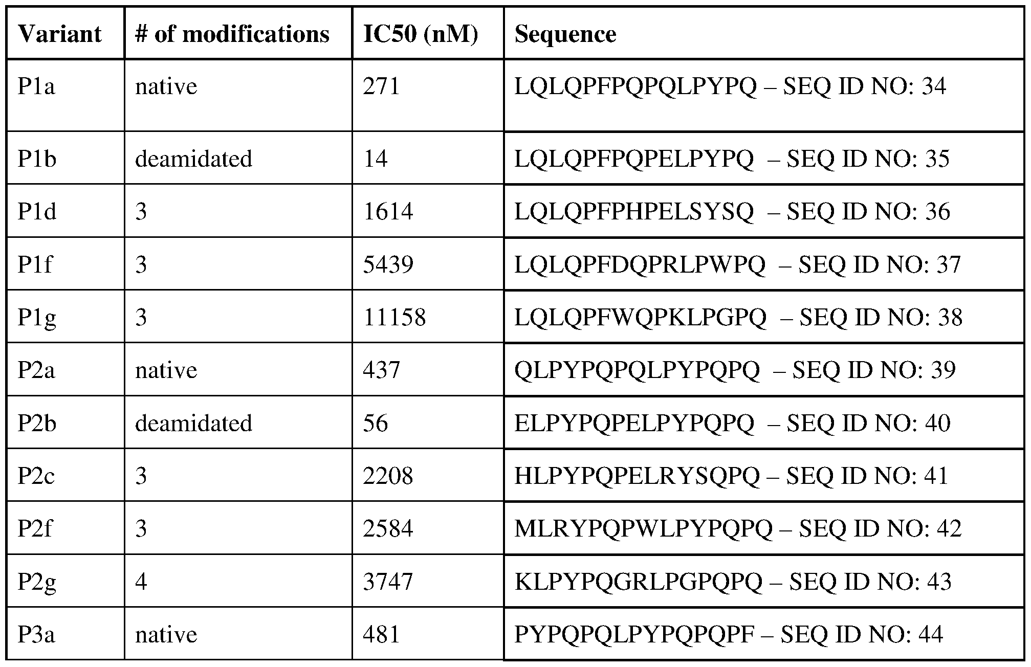 Figure imgf000050_0001