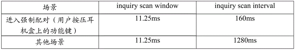 Figure BDA0002194691230000131