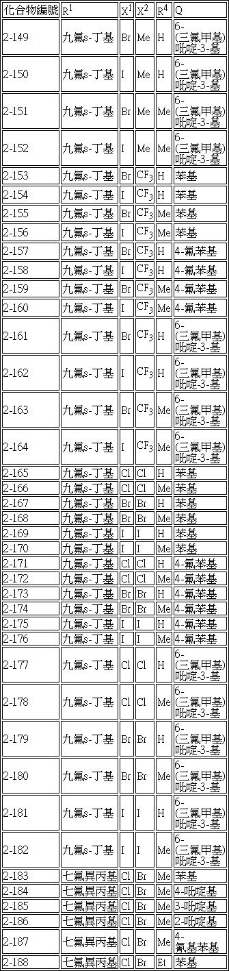 Figure 105141984-A0304-0028
