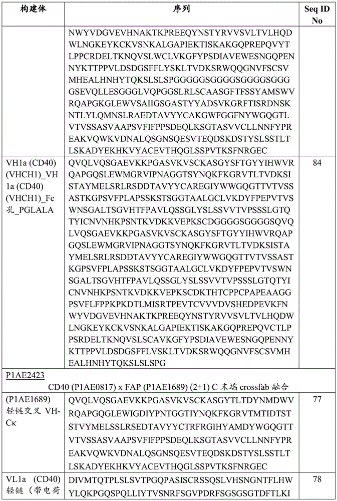 Figure BDA0002964423560001221