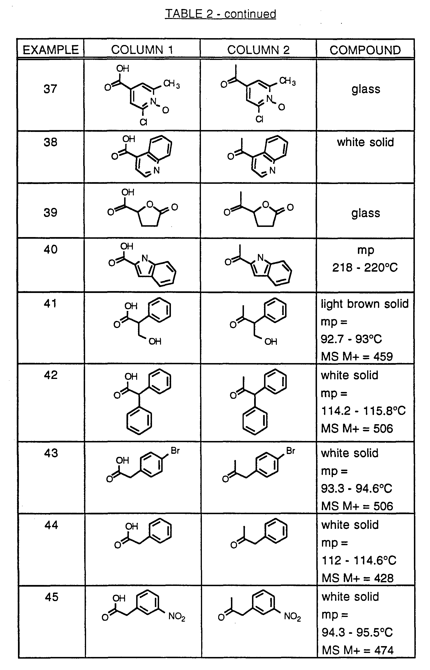 Figure imgf000117_0001