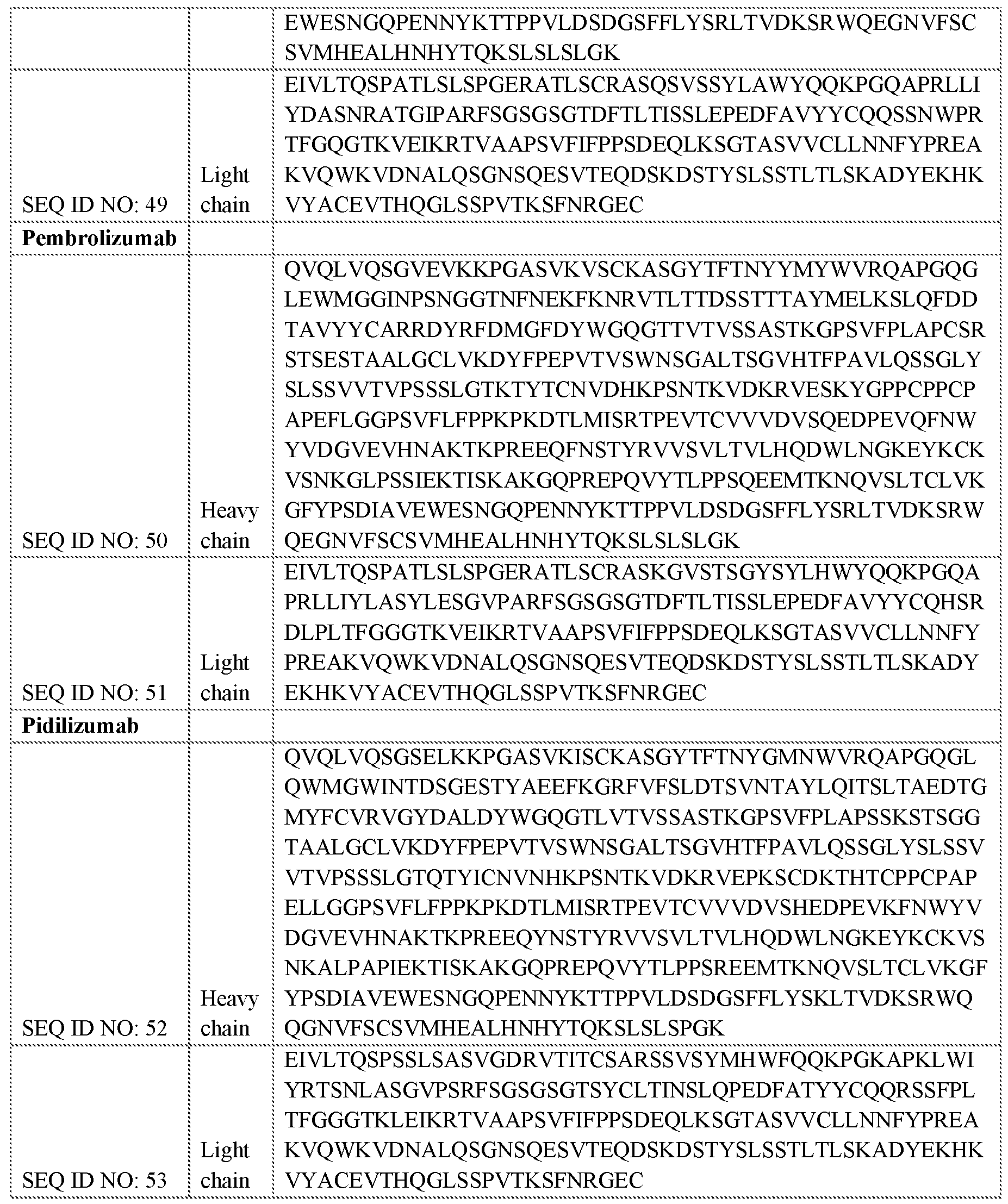 Figure imgf000036_0001
