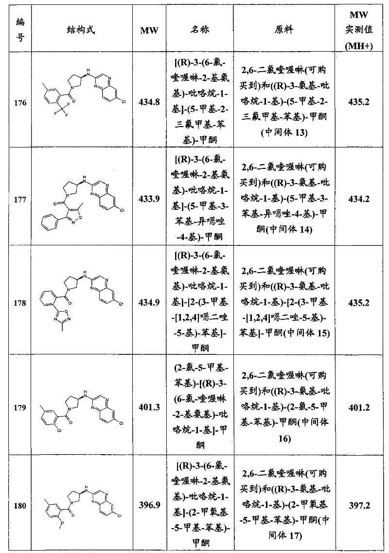 Figure BPA00001161581000731