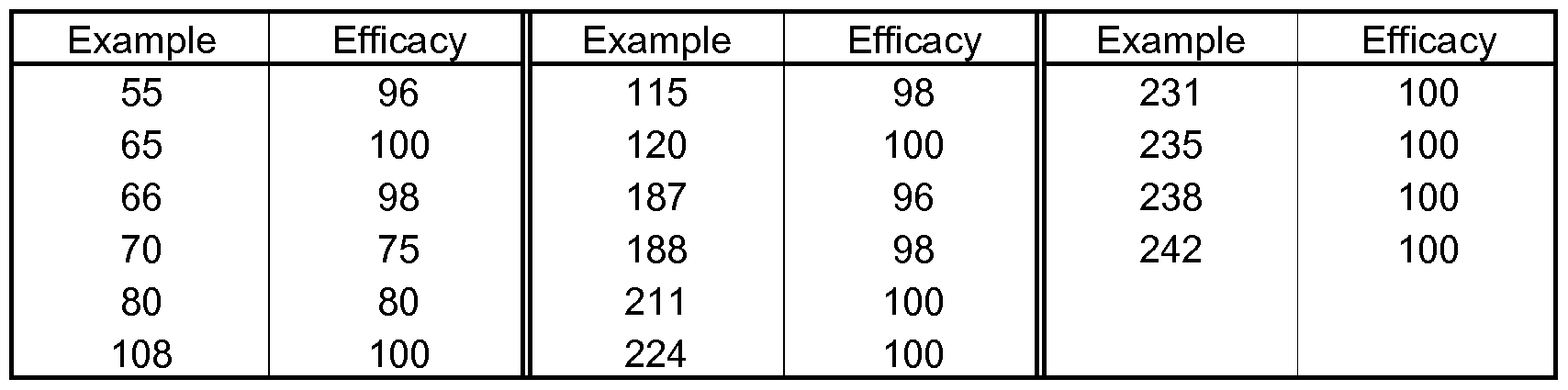 Figure imgf000078_0001
