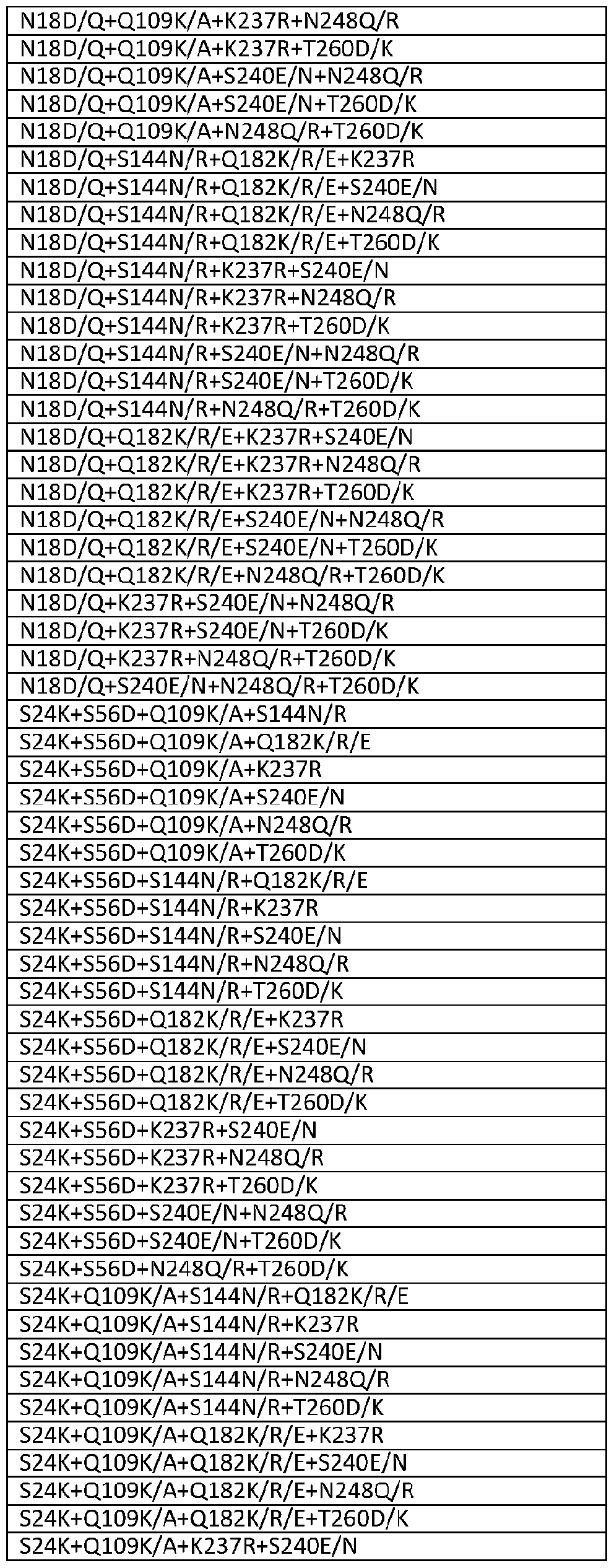 Figure imgf000043_0001