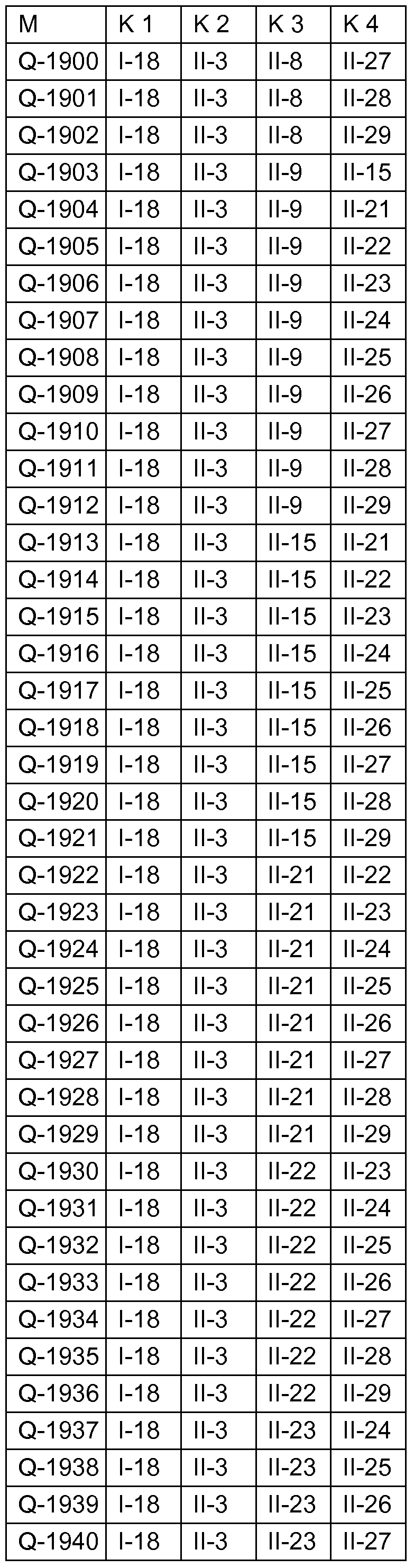 Figure imgf000162_0001