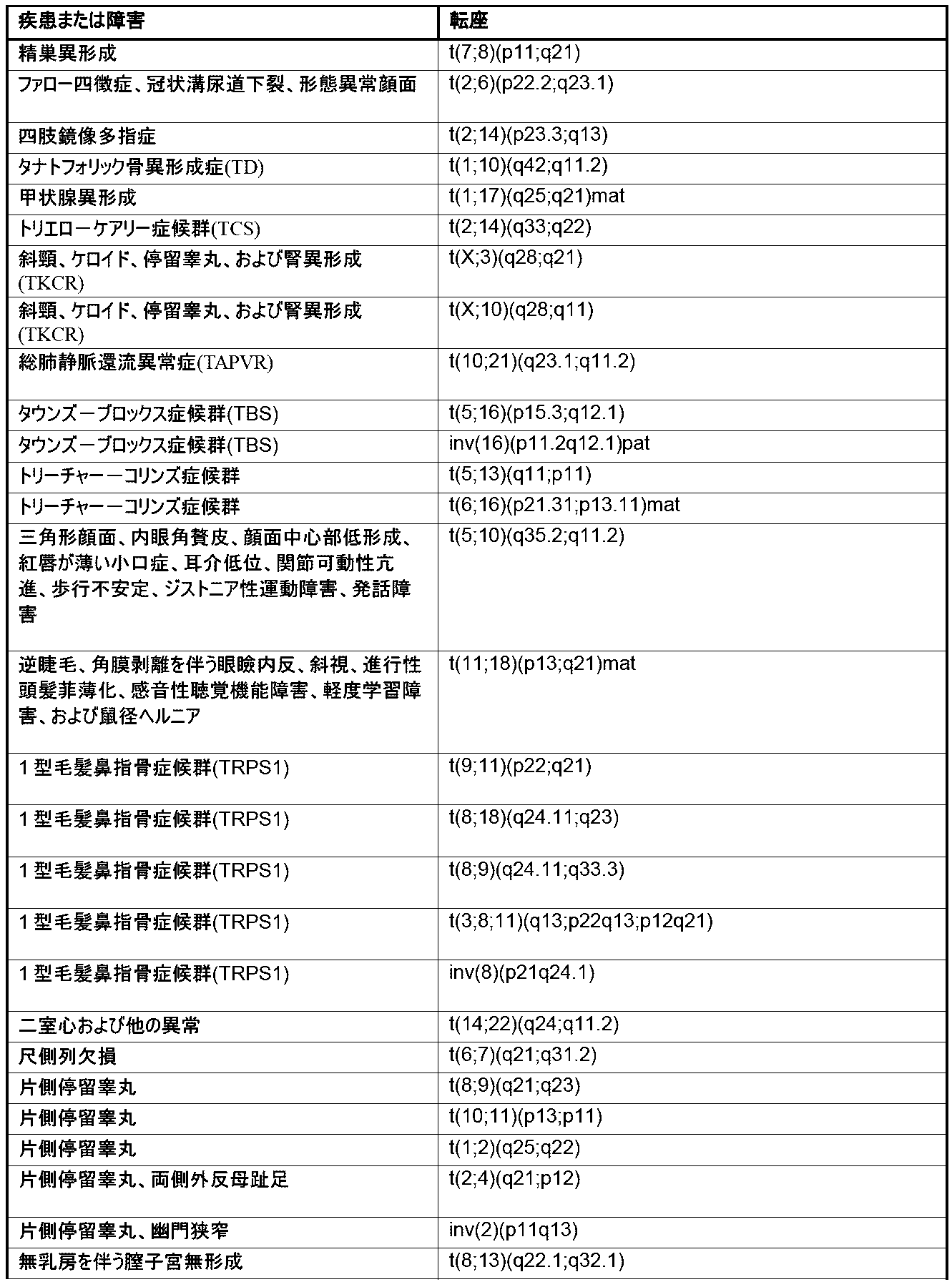 Figure 2025024062000035