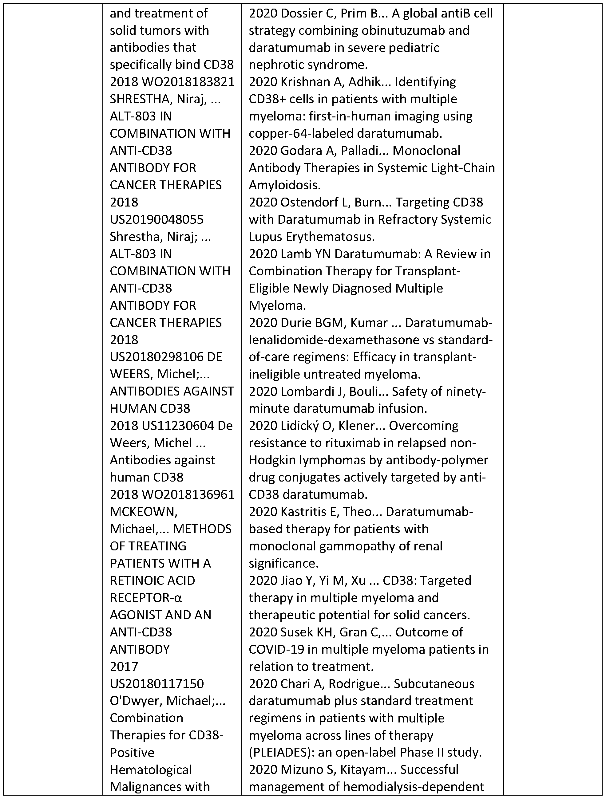 Figure imgf000412_0001