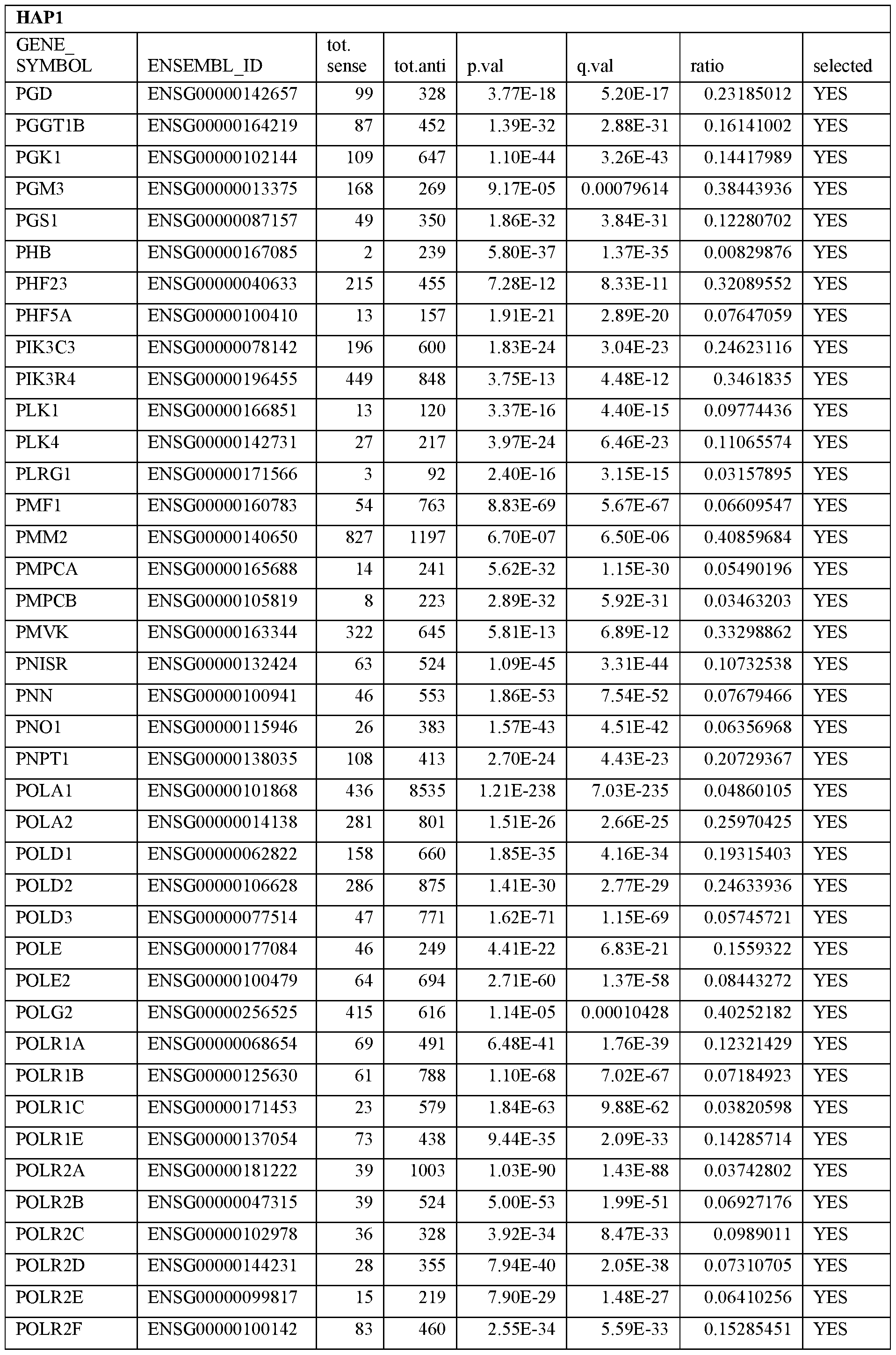 Figure imgf000083_0001