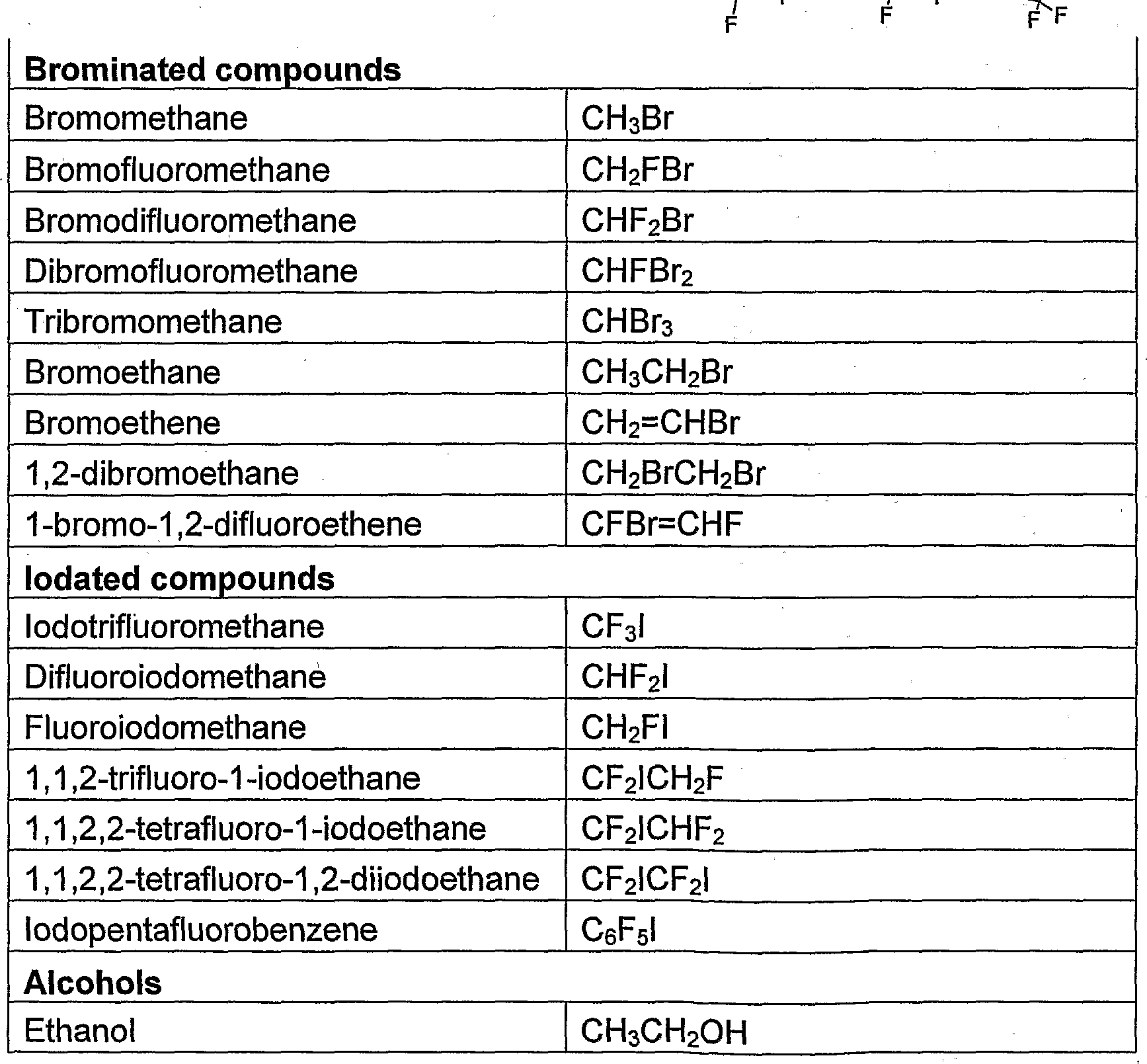 Figure imgf000053_0003