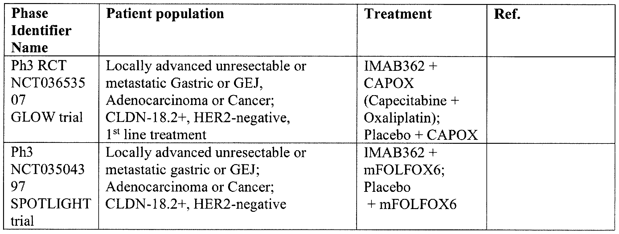 Figure imgf000080_0001