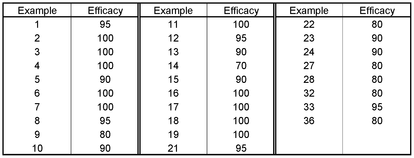 Figure imgf000072_0001