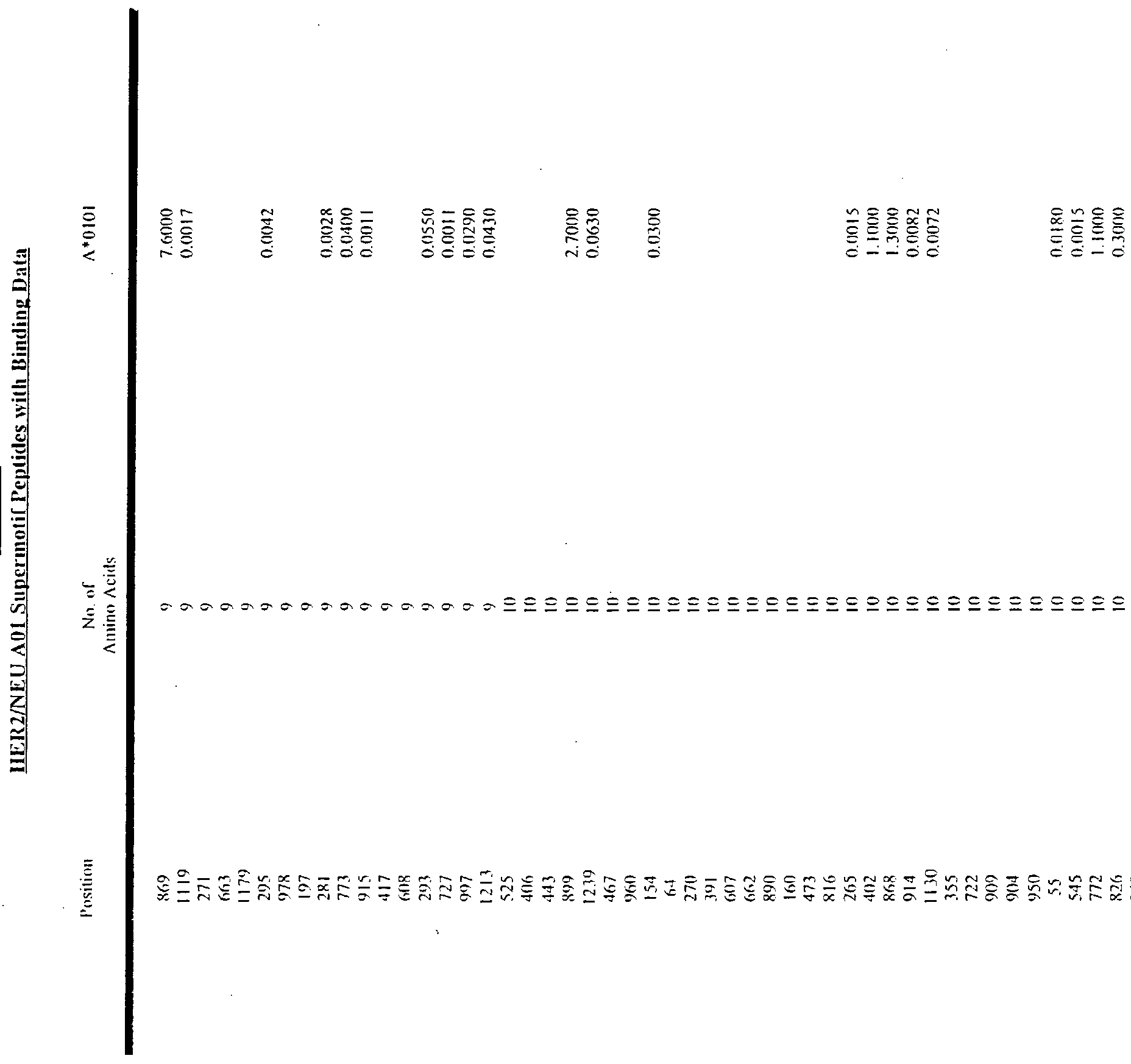 Figure imgf000088_0001