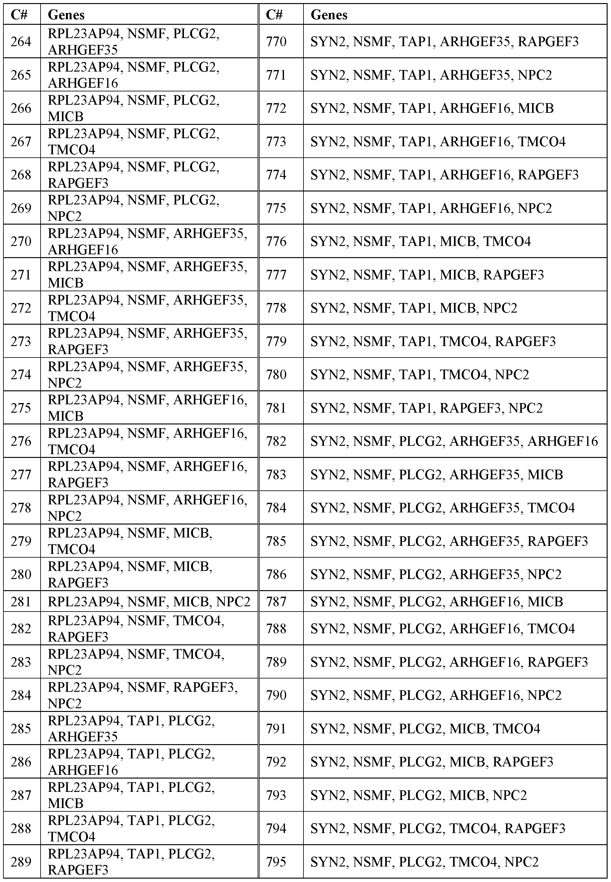 Figure imgf000055_0001