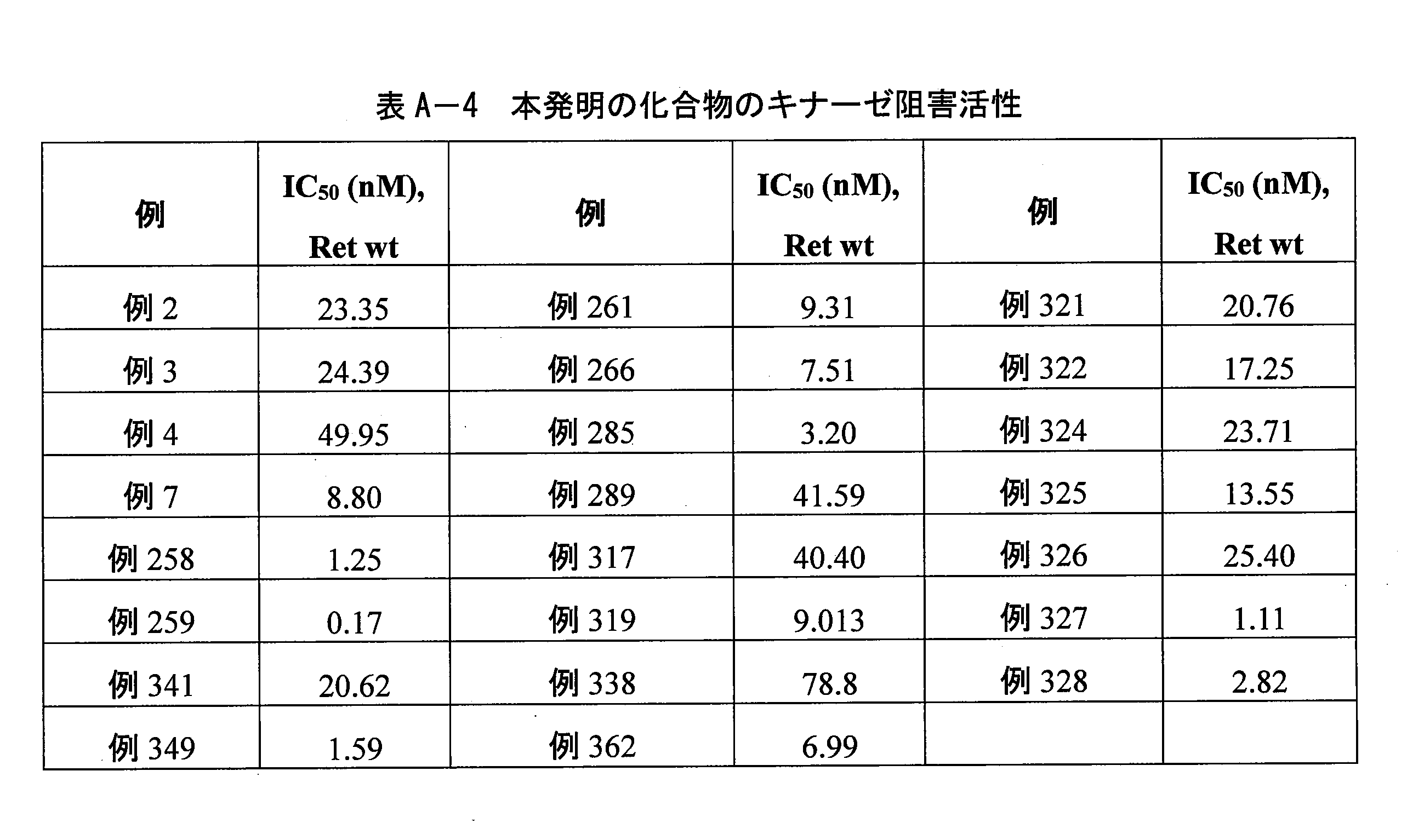 Figure 0007457708000264