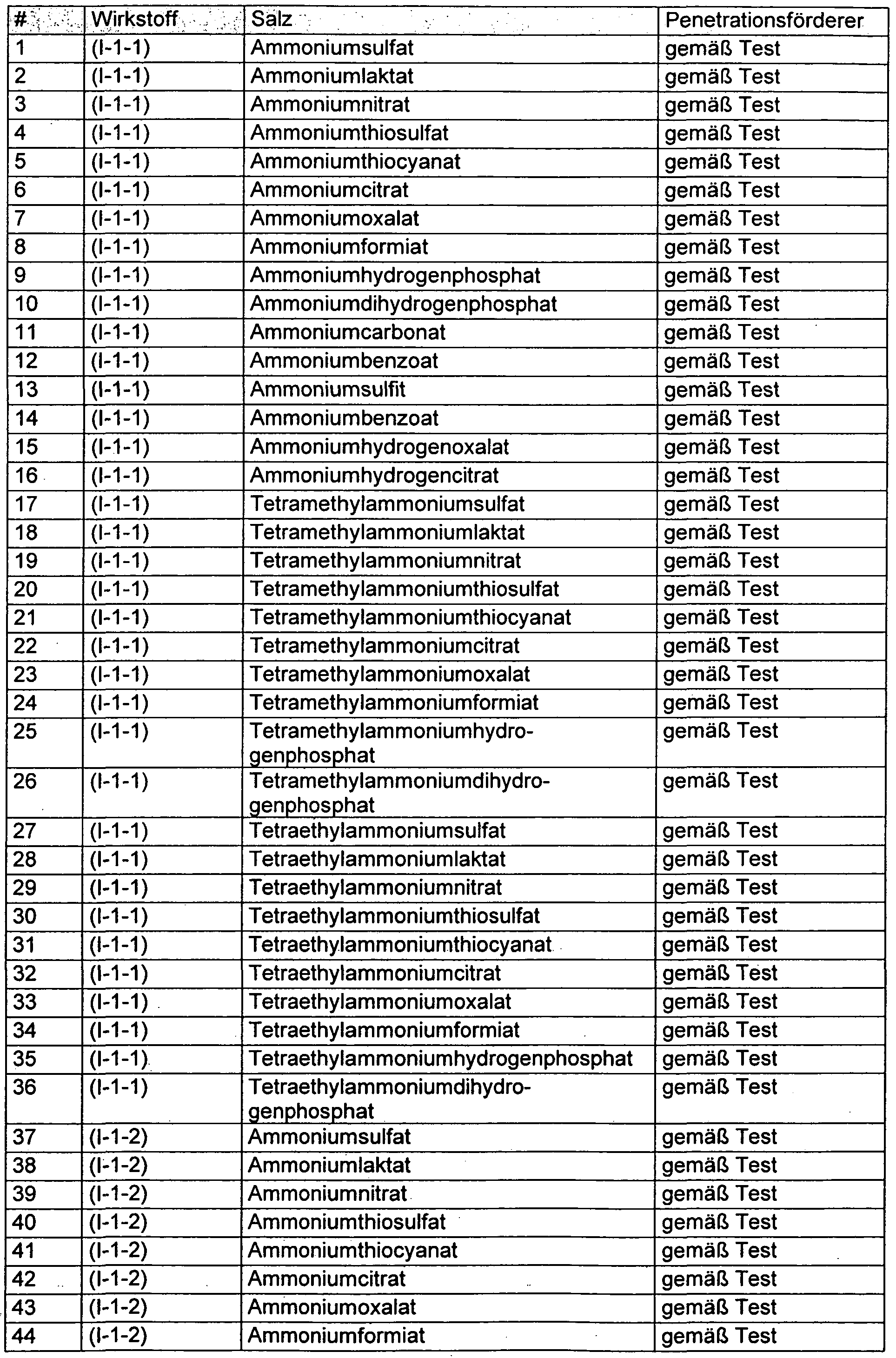 Figure imgf000021_0001