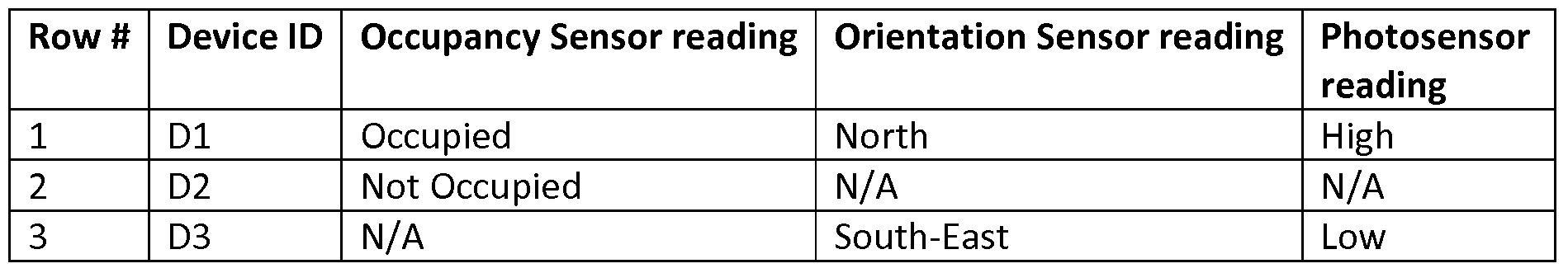 Figure imgf000021_0002