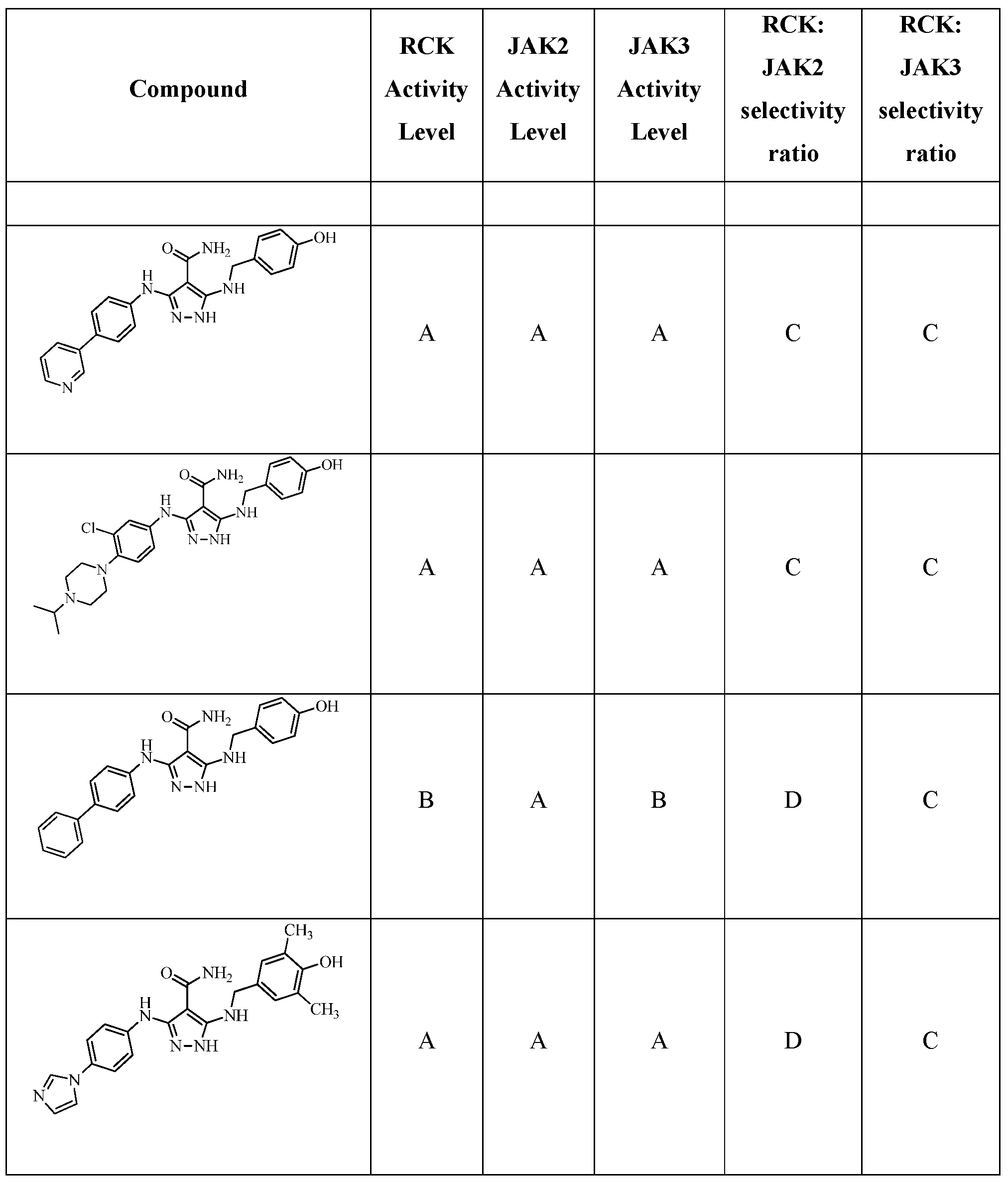 Figure imgf000162_0001