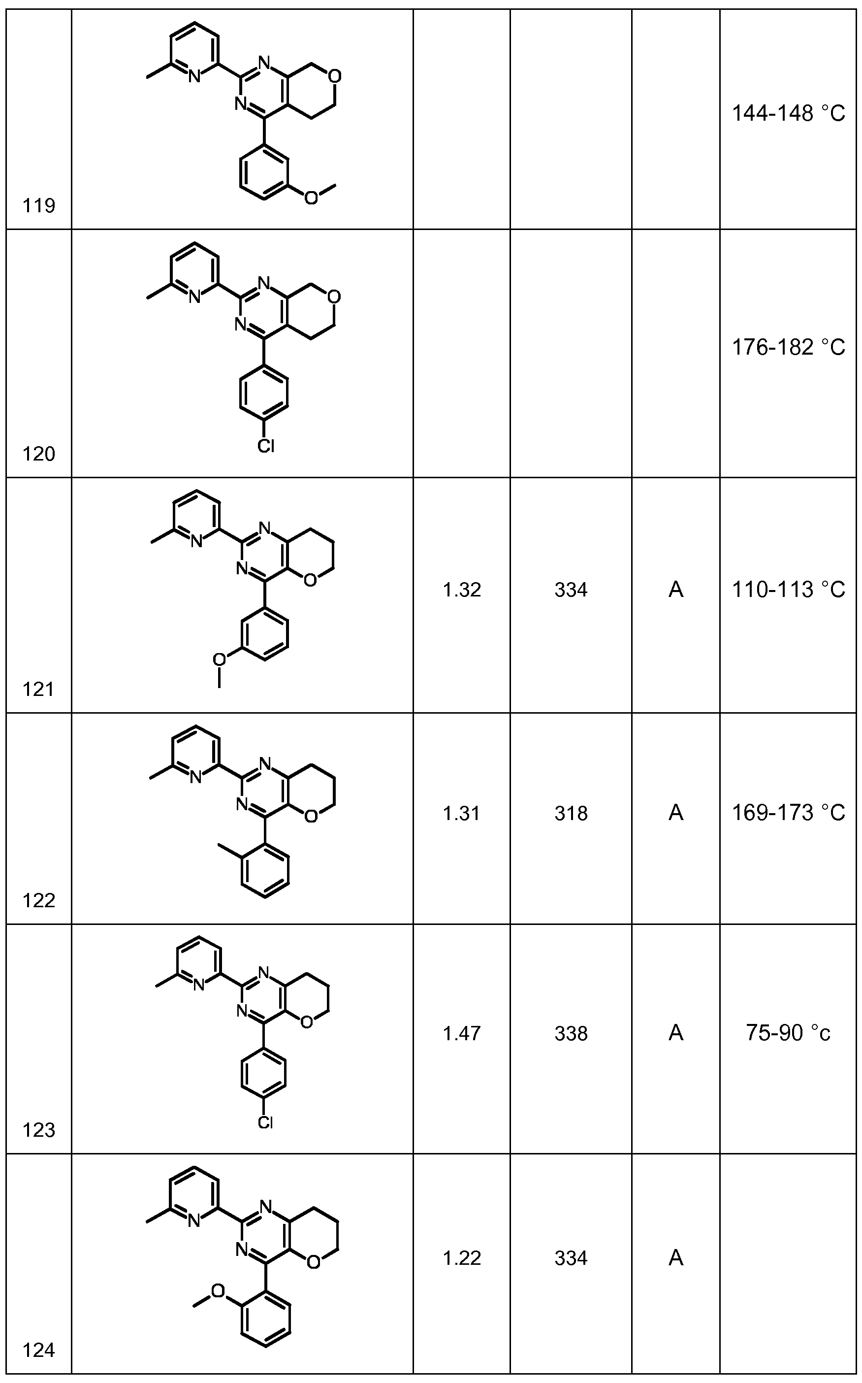 Figure imgf000130_0001