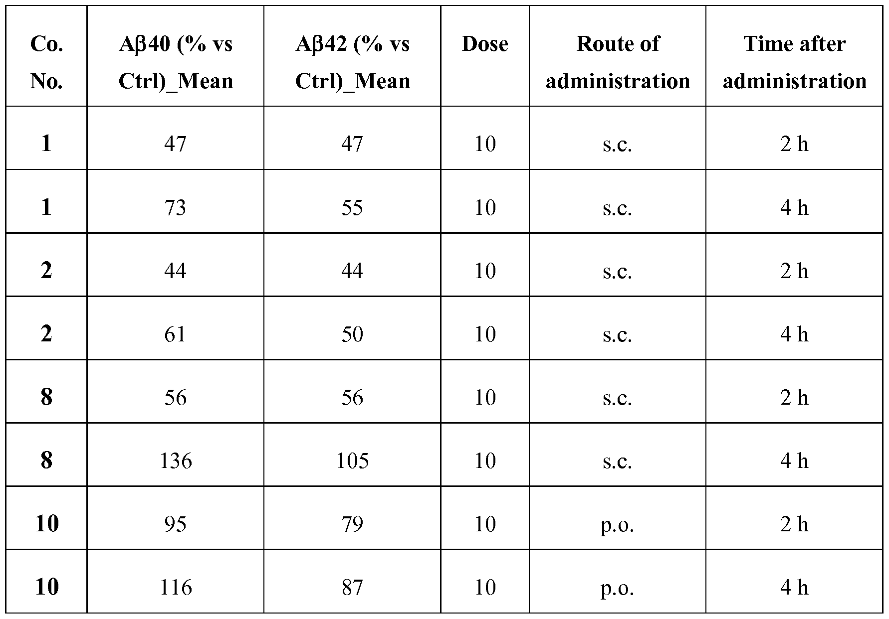 Figure imgf000061_0001
