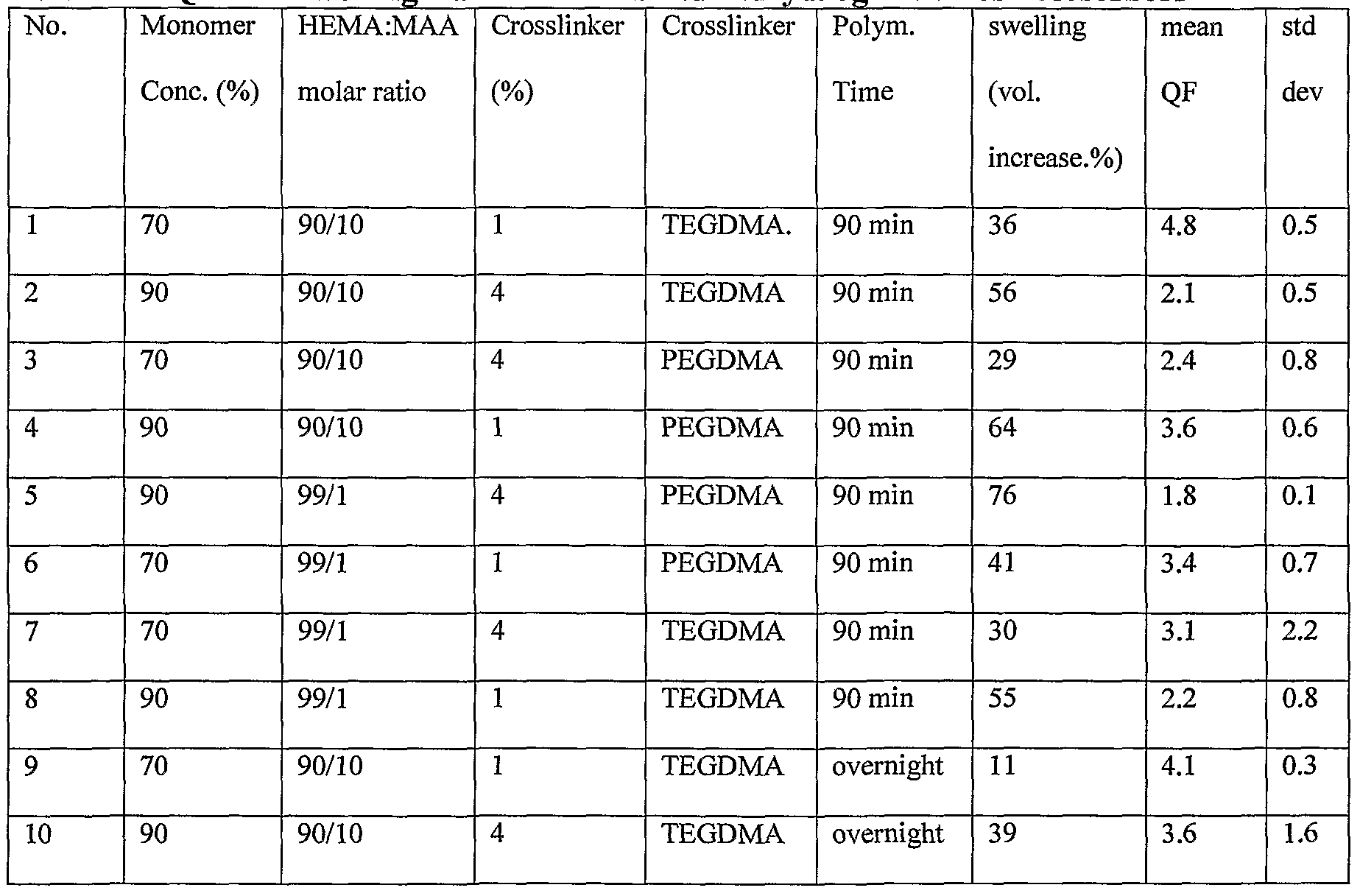 Figure imgf000064_0001